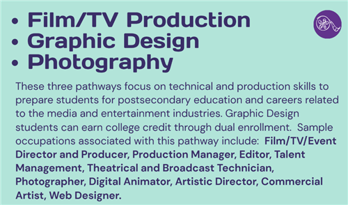 Film/TV Production